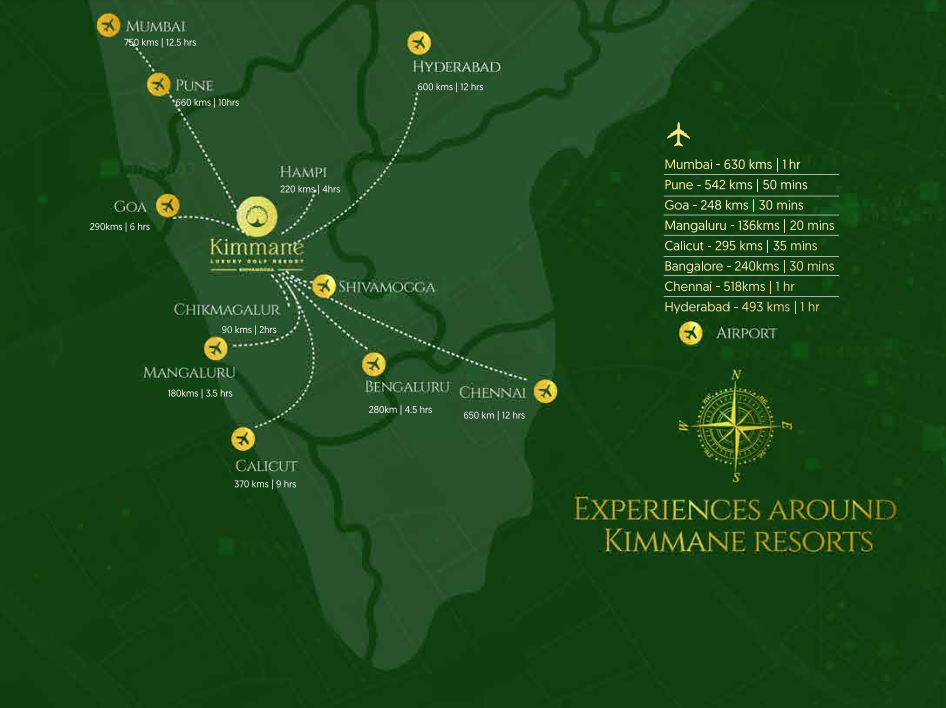 Kimmane Resort Map 2